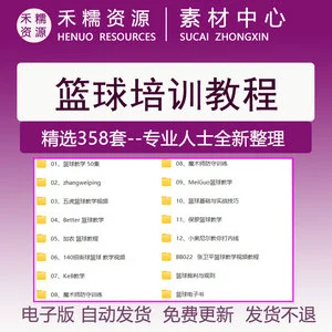 刻苦训练篮球时如何避免受伤的建议_0